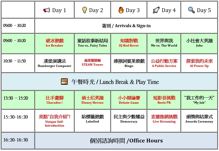 英語領袖new